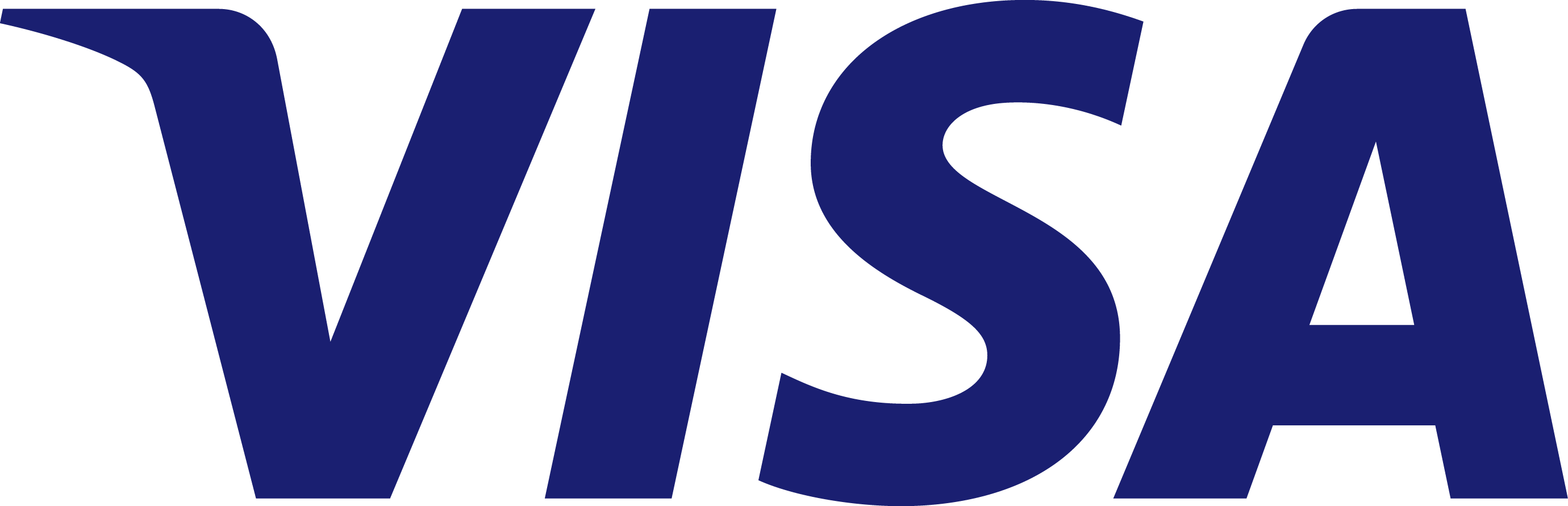 visa-card